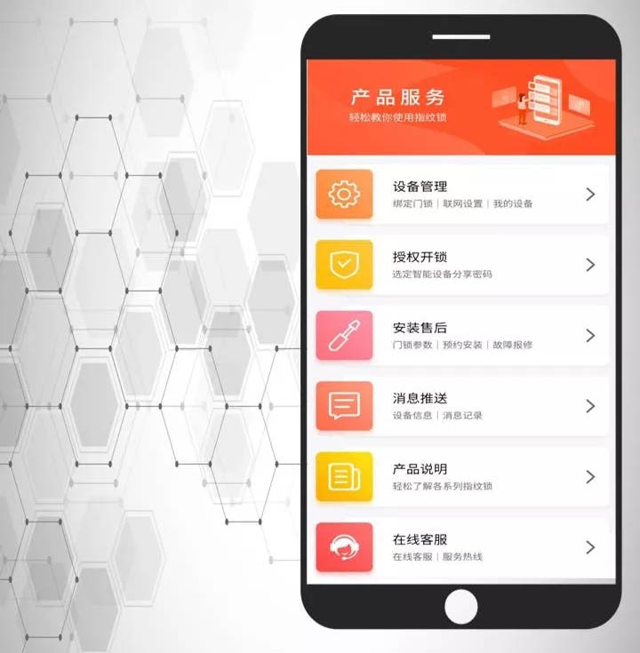 產(chǎn)品服務(wù)