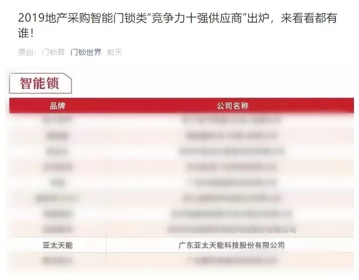 2019智能門鎖地產(chǎn)采購十強供應(yīng)商 2019智能門鎖地產(chǎn)采購十強供應(yīng)商